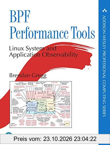 Gregg, B: BPF Performance Tools (The Pearson Addison-Wesley Professional Computing Series)