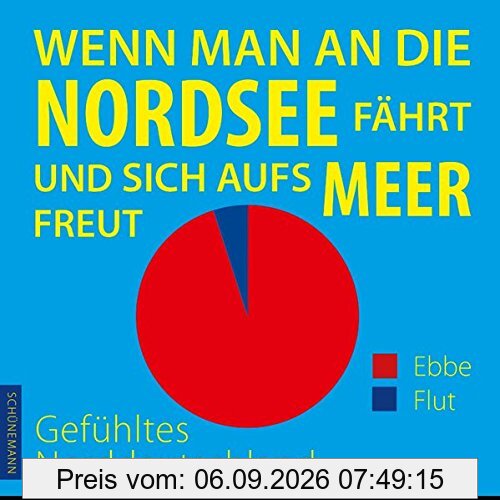 Wenn man an die Nordsee fährt und sich aufs Meer freut ...: Gefühltes Norddeutschland