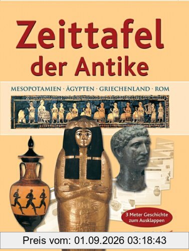 Zeittafel der Antike. Mesopotamien - Ägypten - Griechenland - Rom