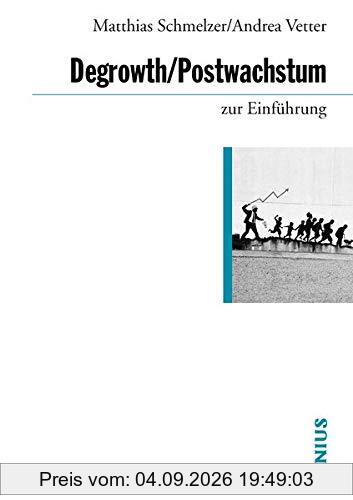Degrowth / Postwachstum zur Einführung
