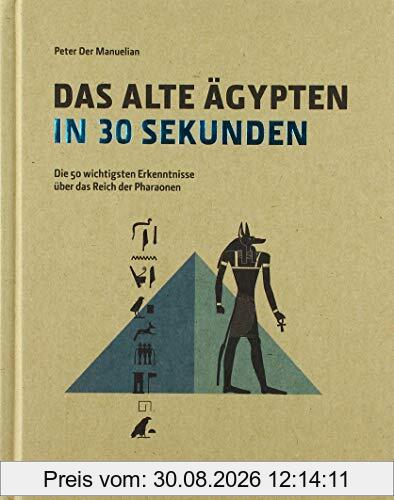 DAS ALTE ÄGYPTEN IN 30 SEKUNDEN