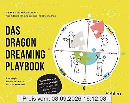 Dragon Dreaming Playbook: Methoden, Prozesse & Praktiken für eine ganzheitliche Projektplanung und -umsetzung