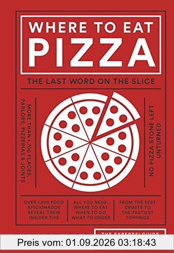 Where to Eat Pizza