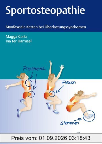 Sportosteopathie: Myofasziale Ketten bei Überlastungssyndromen