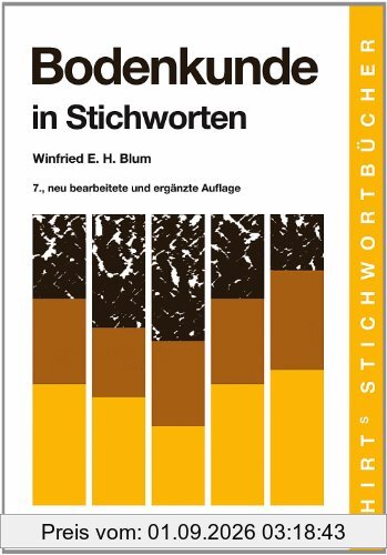 Bodenkunde in Stichworten