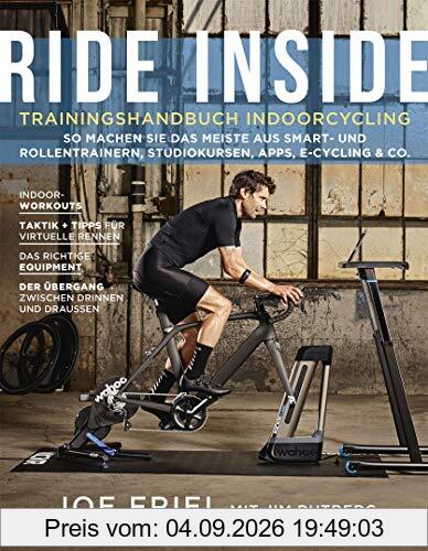 Ride Inside: Trainingshandbuch Indoorcycling