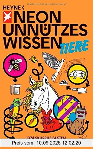 Unnützes Wissen Tiere: 1374 skurrile Fakten, die man nie mehr vergisst