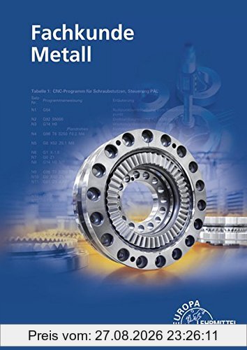 Fachkunde Metall
