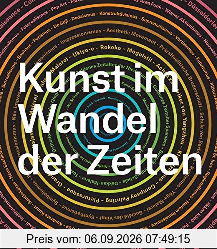 Kunst im Wandel der Zeiten