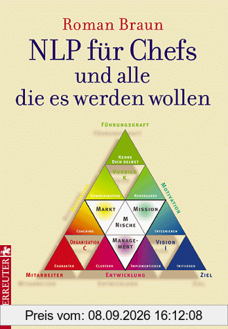NLP für Chefs und alle die es werden wollen. Das magische Dreieck