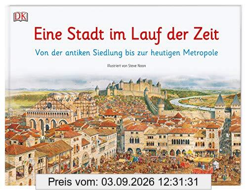 Eine Stadt im Lauf der Zeit: Von der antiken Siedlung bis zur heutigen Metropole