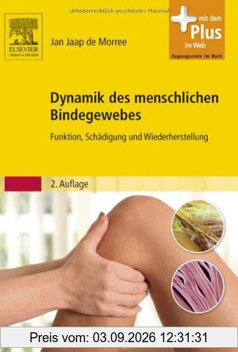 Dynamik des menschlichen Bindegewebes: Funktion, Schädigung und Wiederherstellung