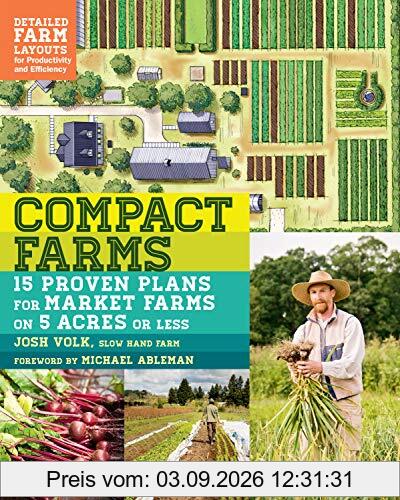 Compact Farms