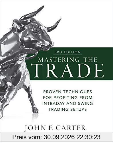 Mastering the Trade: Proven Techniques for Profiting from Intraday and Swing Trading Setups
