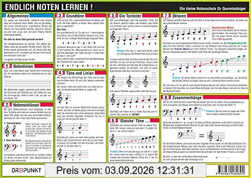 Endlich Noten lernen!: Die kleine Notenschule für Einsteiger und Quereinsteiger.