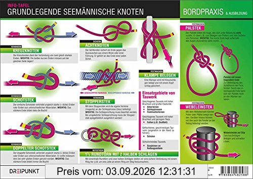 Grundlegende seemännische Knoten: Darstellungen und Herstellungsanleitungen zu den wichtigsten seemännischen Knoten.