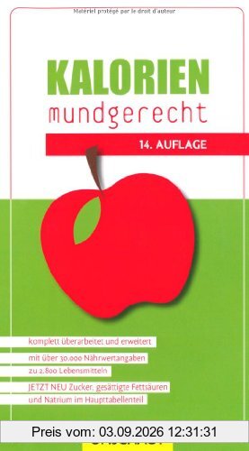 Kalorien mundgerecht