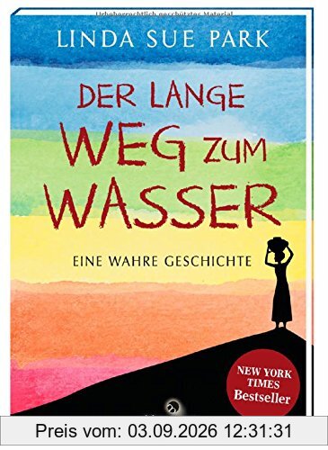 Der lange Weg zum Wasser