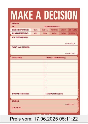 Binding : Taschenbuch, Edition : Npd, Label : Knock Knock Books, Publisher : Knock Knock Books, PackageQuantity : 1, medium : Taschenbuch, numberOfPages : 60, publicationDate : 2009-05-15, authors : Knock Knock, languages : english, ISBN : 1601061641