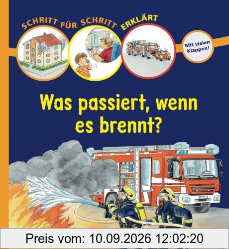 Schritt für Schritt erklärt: Was passiert, wenn es brennt?