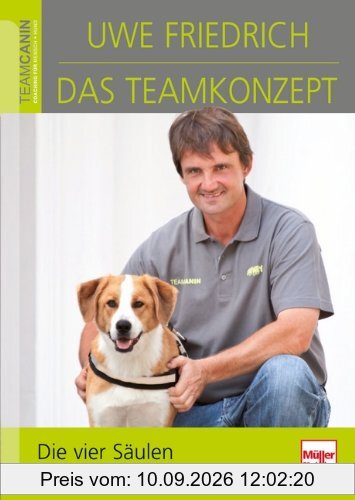 Das Teamkonzept: Die vier Säulen der Hundeerziehung