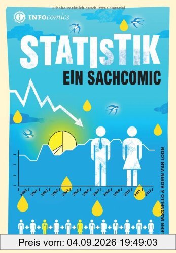 Statistik: Ein Sachcomic