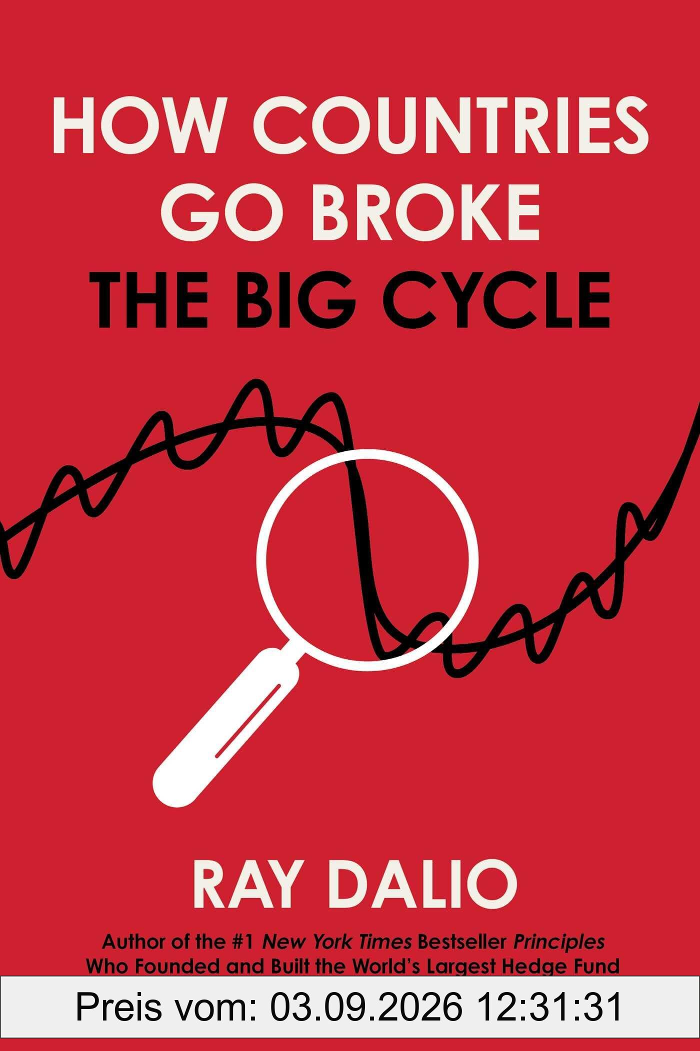 How Countries Go Broke: The Big Cycle (Principles)
