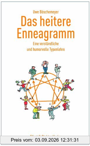Das heitere Enneagramm: Eine verständliche und humorvolle Typenlehre