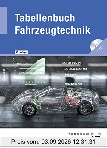 Tabellenbuch Fahrzeugtechnik