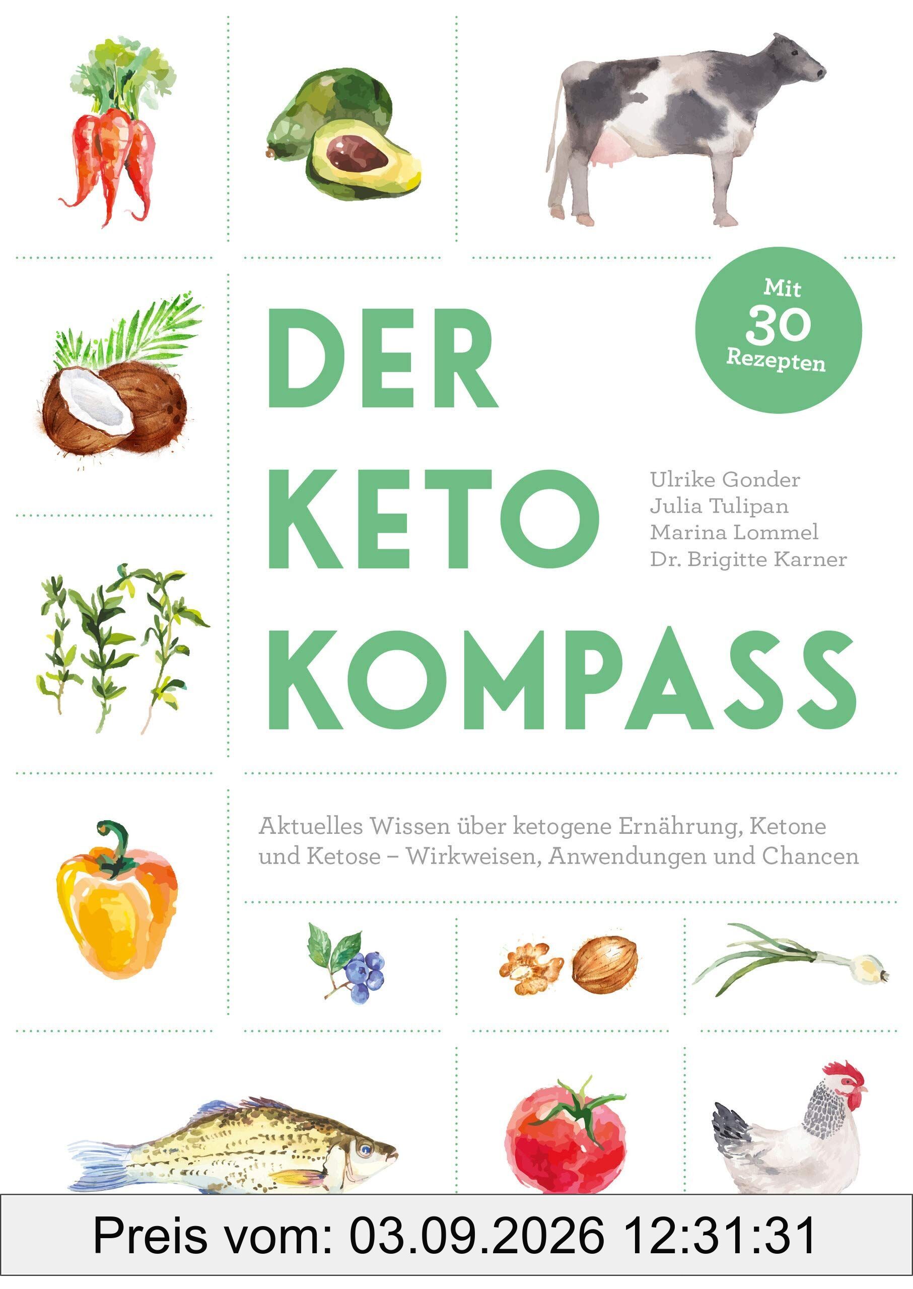 Der Keto-Kompass