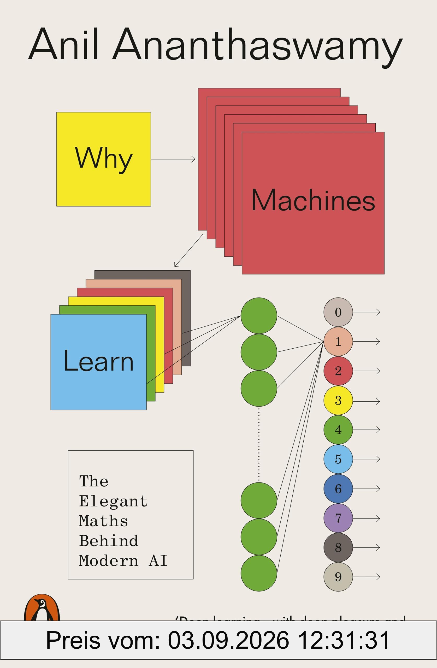 Why Machines Learn: The Elegant Maths Behind Modern AI