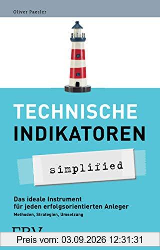 Technische Indikatoren - simplified
