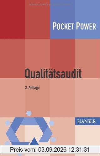 Qualitätsaudit: Planung und Durchführung von Audits