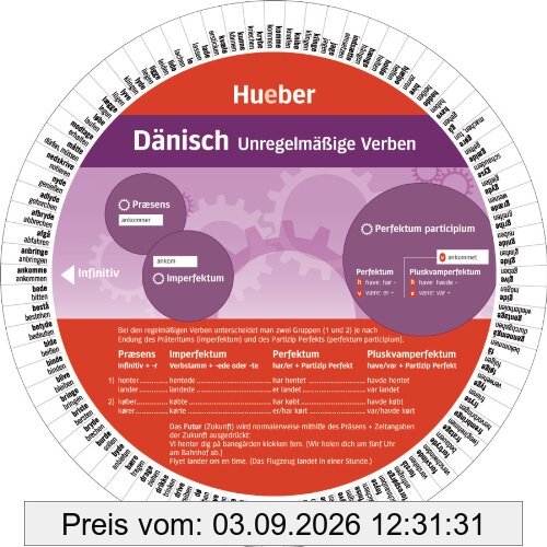 Dänisch - Unregelmäßige Verben: Wheel - Dänisch - Unregelmäßige Verben