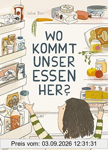 Wo kommt unser Essen her?