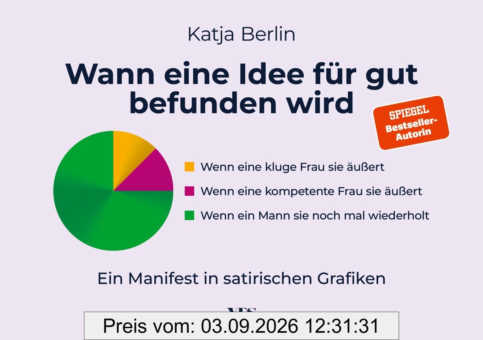 Wann eine Idee für gut befunden wird