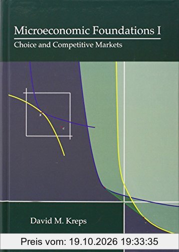 Microeconomic Foundations I: Choice and Competitive Markets