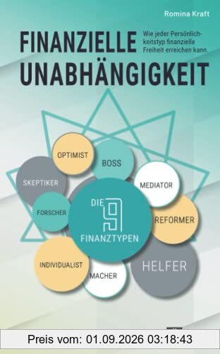 Finanzielle Unabhängigkeit: Wie jeder Persönlichkeitstyp finanzielle Freiheit erreichen kann | Ratgeber über finanzielle Freiheit und finanzielle Intelligenz