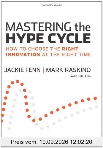 Mastering the Hype Cycle: How to Choose the Right Innovation at the Right Time