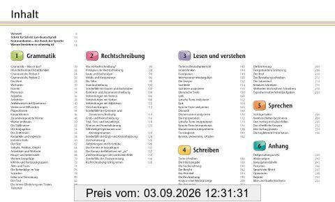 Deutsch für Eltern