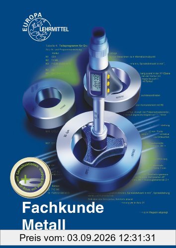 Fachkunde Metall mit CD-ROM