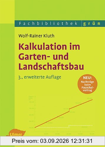 Kalkulation im Garten- und Landschaftsbau