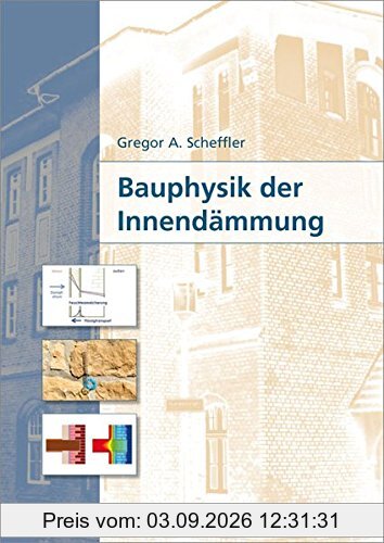 Bauphysik der Innendämmung.