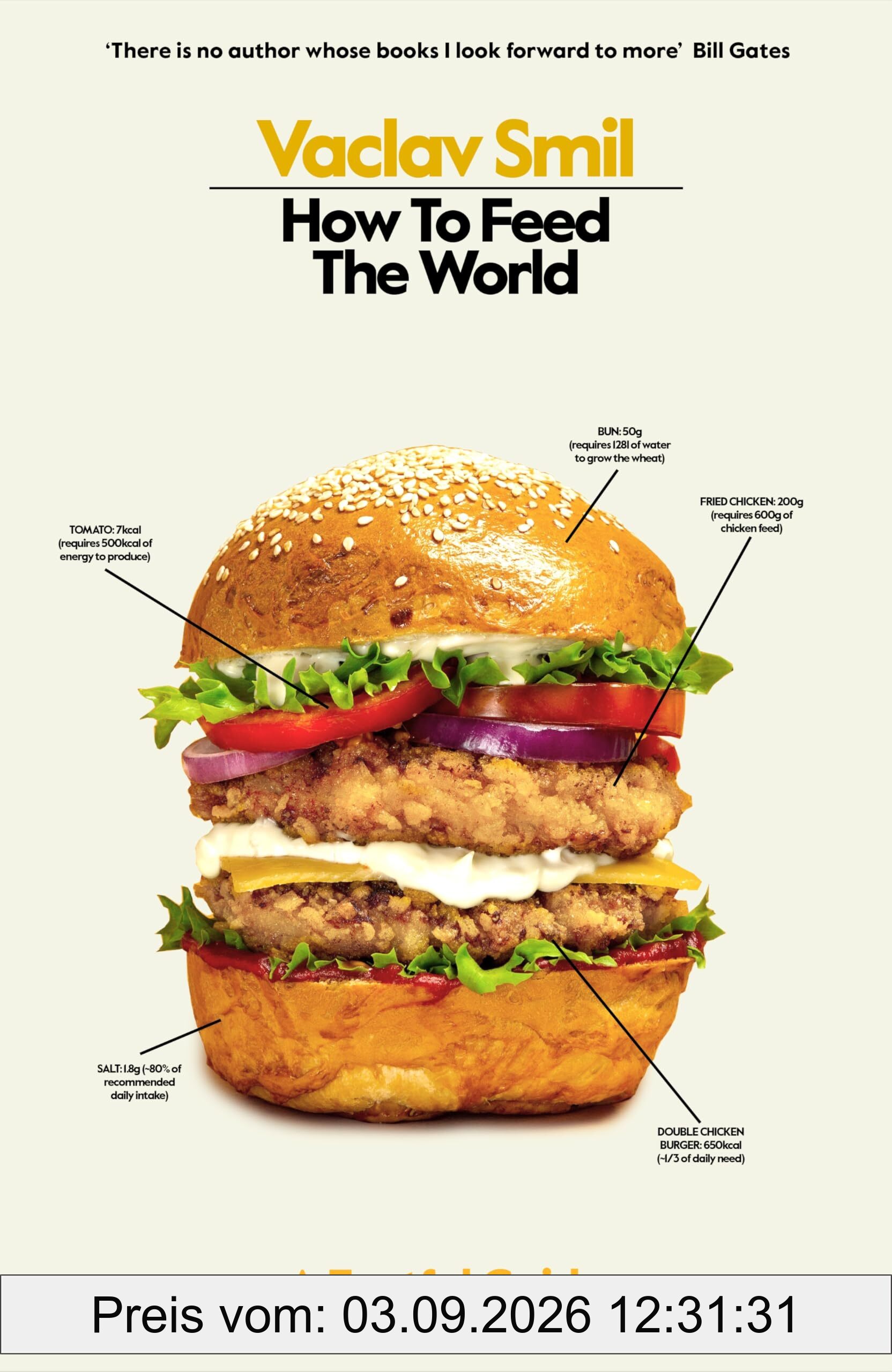 How to Feed the World: A Factful Guide