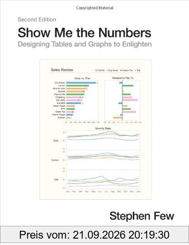 Show Me the Numbers: Designing Tables and Graphs to Enlighten