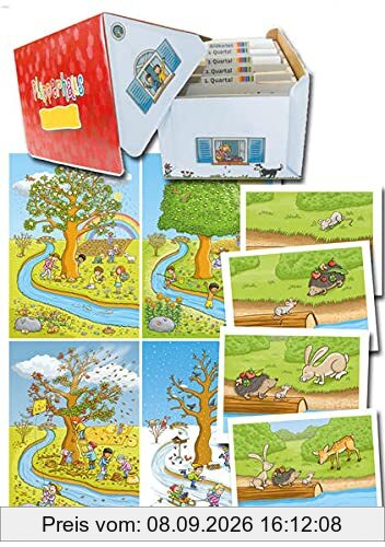 Plapperhaus: DaZ-Sprachlehrgang für Spielgruppen und Kitas 2,5 bis 4 Jahre (Lernhauskarteien Deutsch)