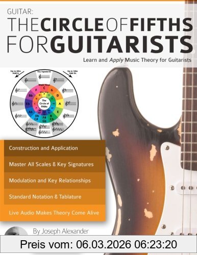 Alexander, Mr Joseph Guitar, The Circle Of Fifths For Guitarists, Learn And Apply Music Theory For Guitar