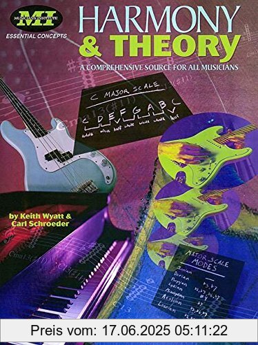 Brand : Hal Leonard Europe, Binding : Musiknoten, Label : Hal Leonard Music Publishing, Publisher : Hal Leonard Music Publishing, NumberOfItems : 1, PackageQuantity : 1, Feature : Schließe Lektionen und Analyse von ab : Abstände, Rhythmen, Skalen, Akkorde, Generalvorzeichen, Umstellung, Akkordumstellungen, Schlüsselmitten und mehr., medium : Musiknoten, numberOfPages : 160, publicationDate : 1998-06-29, authors : Various, languages : english, ISBN : 0793579910