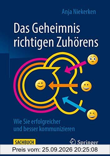 Das Geheimnis richtigen Zuhörens: Wie Sie erfolgreicher und besser kommunizieren