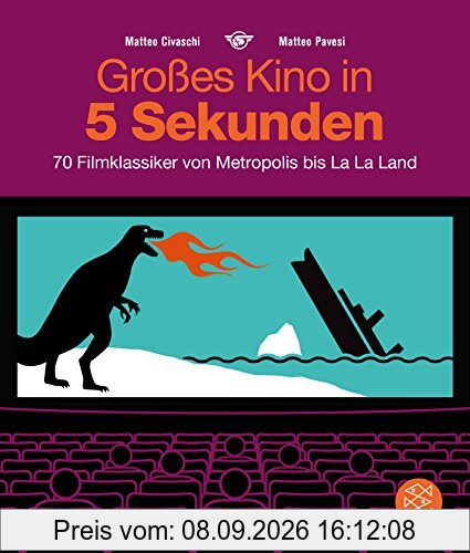 Großes Kino in 5 Sekunden: ​70 Filmklassiker von Metropolis bis La La Land